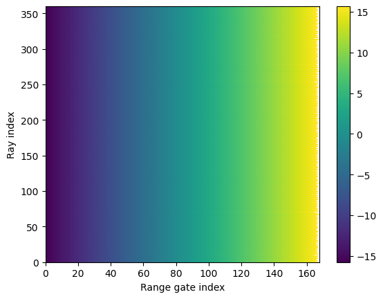 ../_images/7f84c392c139e55766d892a7826cca3c5934e85f9240d33dd35679264a955b2c.png