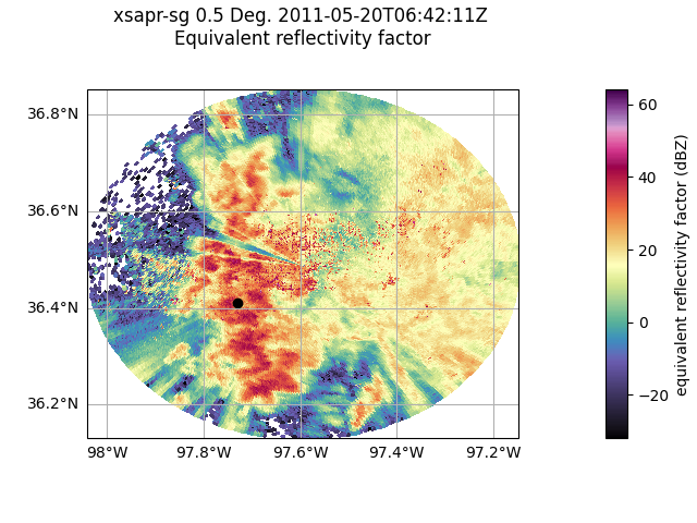 xsapr-sg 0.5 Deg. 2011-05-20T06:42:11Z  Equivalent reflectivity factor