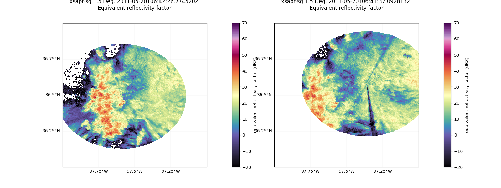 xsapr-sg 1.5 Deg. 2011-05-20T06:42:26.774520Z  Equivalent reflectivity factor, xsapr-sg 1.5 Deg. 2011-05-20T06:41:37.092813Z  Equivalent reflectivity factor