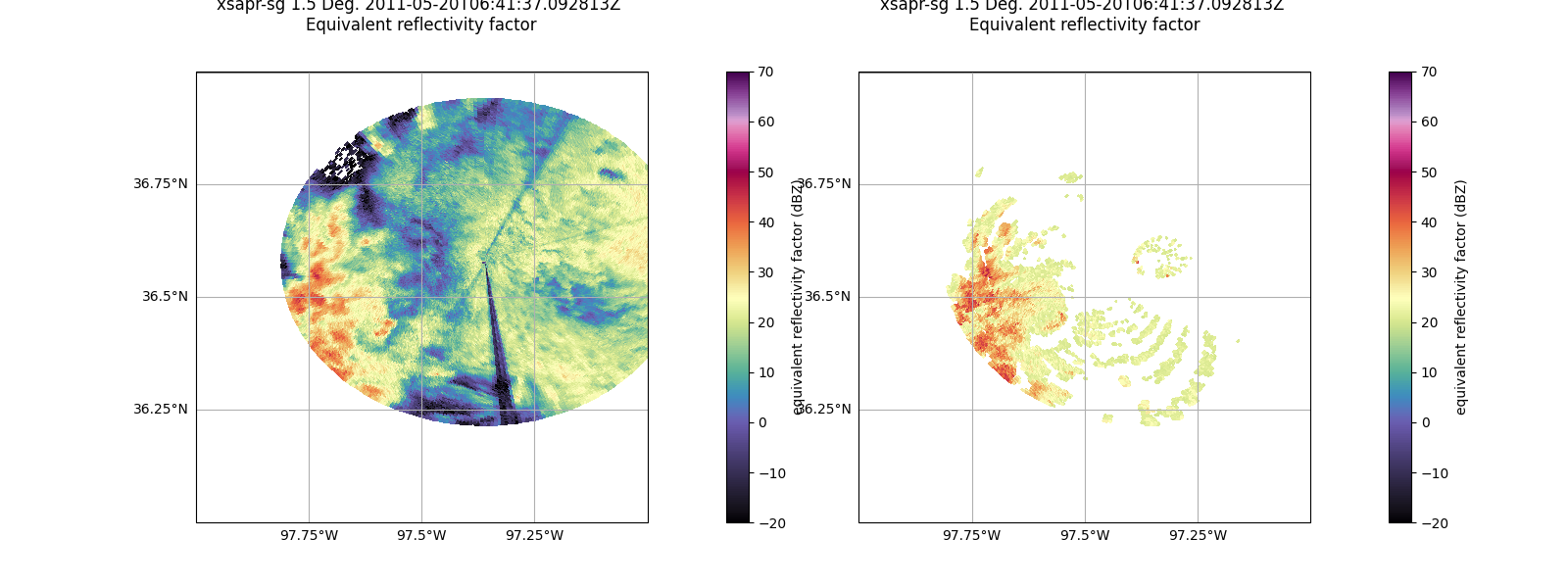 xsapr-sg 1.5 Deg. 2011-05-20T06:41:37.092813Z  Equivalent reflectivity factor, xsapr-sg 1.5 Deg. 2011-05-20T06:41:37.092813Z  Equivalent reflectivity factor
