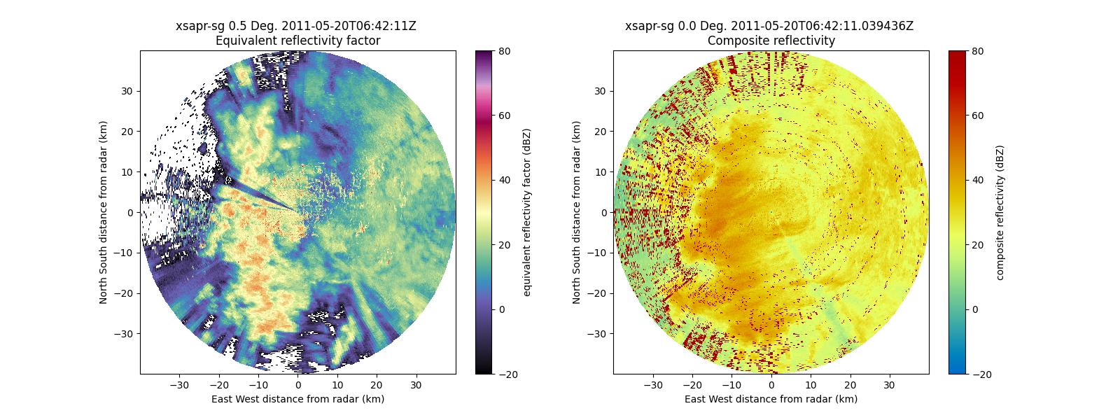 xsapr-sg 0.5 Deg. 2011-05-20T06:42:11Z  Equivalent reflectivity factor, xsapr-sg 0.0 Deg. 2011-05-20T06:42:11.039436Z  Composite reflectivity