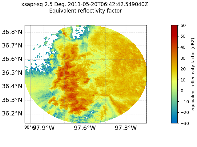 xsapr-sg 2.5 Deg. 2011-05-20T06:42:42.549040Z  Equivalent reflectivity factor