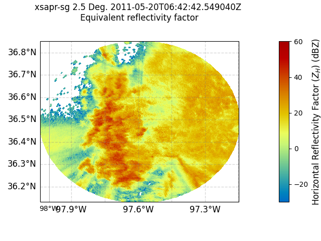 xsapr-sg 2.5 Deg. 2011-05-20T06:42:42.549040Z  Equivalent reflectivity factor