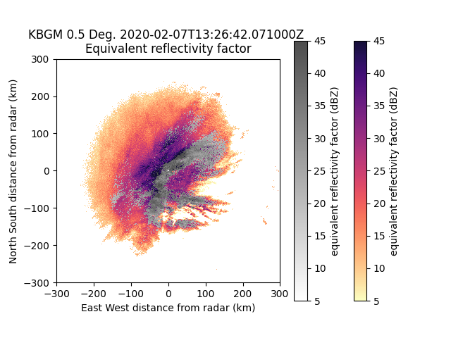 KBGM 0.5 Deg. 2020-02-07T13:26:42.071000Z  Equivalent reflectivity factor