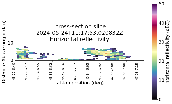 cross_section_image