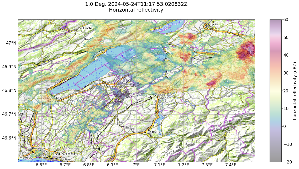ppi_map_otm