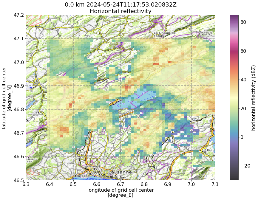 grid_image